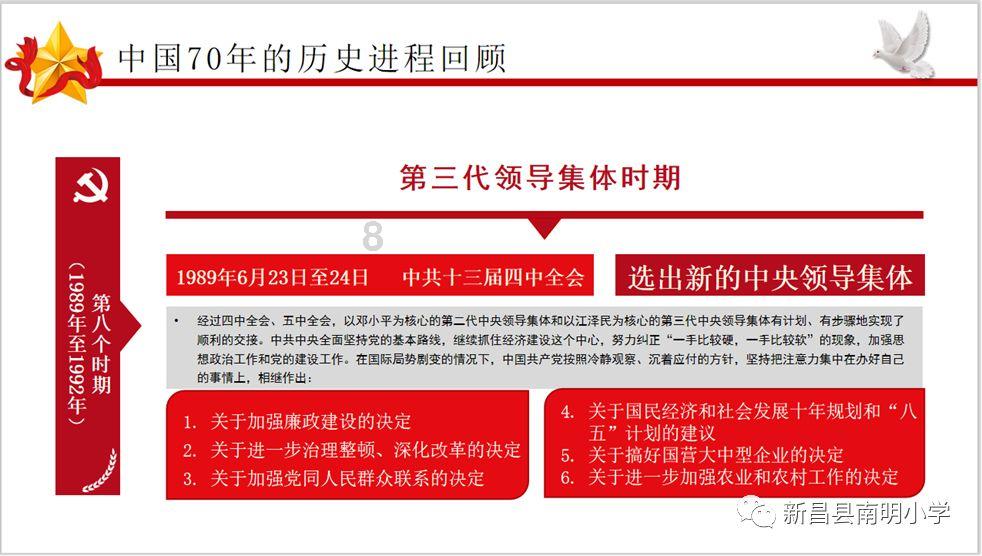 美丽大城市拼图